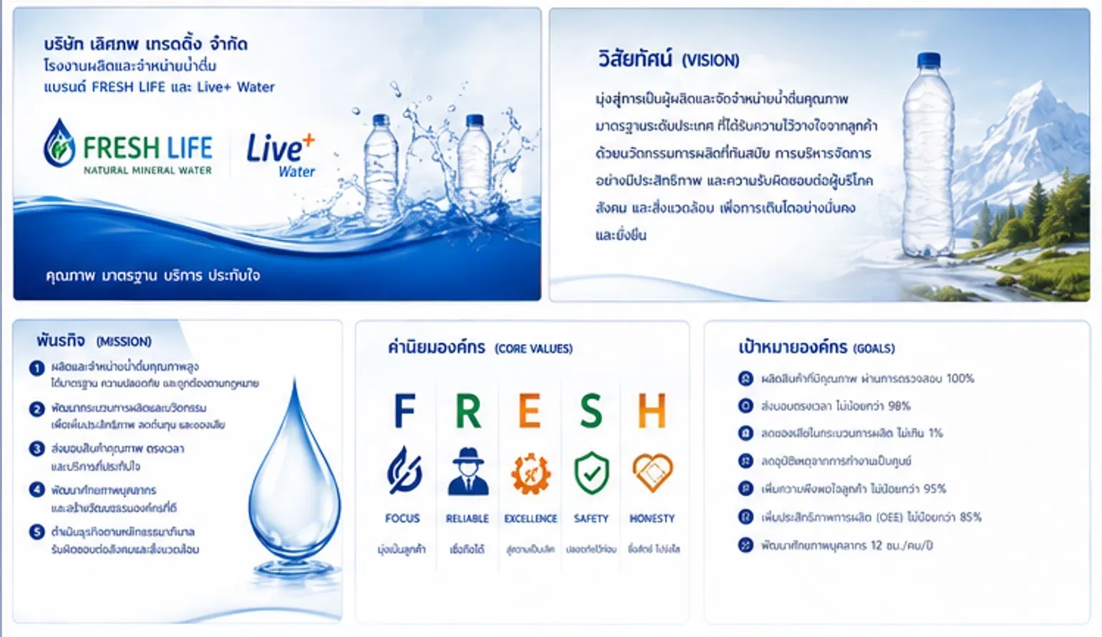 vision fresh life